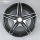 Forged Wheel Rims for Sclass Eclass GLE ML
